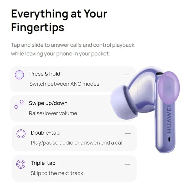 Huawei FreeBuds 6i Earphones Wireless Bluetooth 5.3 Headphone TWS Active Noise Reduction Earbuds Hifi Surging Bass 3 Mic Headset